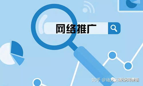 網絡推廣 網絡營銷 有什么區別