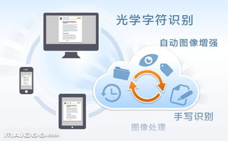 品牌介紹 掃描全能王手機(jī)掃描 掃描全能王文檔管理